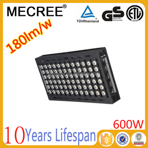 <strong>Distributors</strong> <strong>wanted</strong> <strong>Canadian</strong> dlc etl 500 watts 600 watts high lumen LED projector flood light - Product Image 2