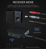 2-in-1 BT 송수신기 3.5mm 오디오 음악 수신기 스테레오 출력 차량 및 가정용