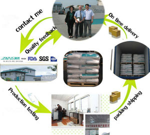 Vietnam Coated Calcium <b>Carbonate</b> CaCO3 Powder Top Industrial Grade for Filler Masterbatch PVC Resin Paint Coating Production - Product Image 6