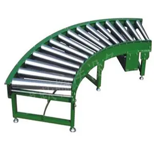 Roller Conveyors Gravity roller conveyor