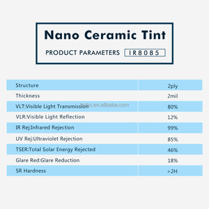 Pellicola per Finestre in Ceramica Nano 80% VLT, <span class=keywords><strong>Film</strong></span> Oscurante ad Alta Trasparenza, Produttore - Product Image 5