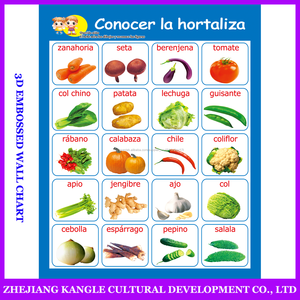 Idioma español gráfico mural con pintura con el medio ambiente al por mayor calidad con números del <span class=keywords><strong>1</strong></span>-gráfico <span class=keywords><strong>100</strong></span> - Product Image 2