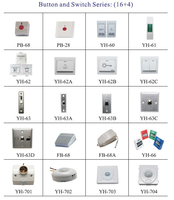 Bouton de panneau d'alarme de sécurité, power Bank, bouton-poussoir d'urgence, commande à distance, pour alarme de sécurité