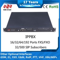 Radio Passerelle RoIP Équipement pour VoIP l'expédition