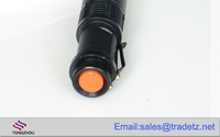 Mini linterna Led, lámpara de luz con Zoom de enfoque ajustable