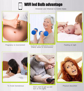 2,4G Milight W 4W 5W 6W 9W GU10 <span class=keywords><strong>MR16</strong></span> E27 <span class=keywords><strong>RGB</strong></span> + AAC regulable bulbo de la lámpara del proyector - Product Image 6