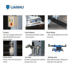 Lianhu utilisé 4 Post voiture pour la <span class=keywords><strong>vente</strong></span> de l'ascenseur - Product Image 3