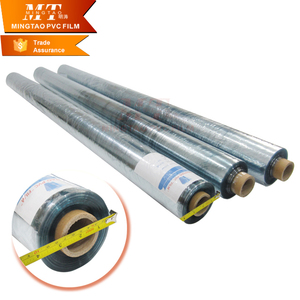 ¡ Caliente! Súper taza rollo encogimiento etiqueta impresión de plástico PVC película - Product Image 2