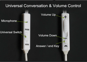 Micrófono, Unversal conversación, Control de volumen de sonido de alta fidelidad a la radiación auricular libre FC19 - Product Image 2