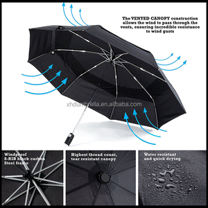 <strong>Large</strong> <strong>Umbrella</strong> /promotional <strong>Umbrella</strong> with logo Printing and <strong>Umbrella</strong> Promotional Gift - Product Image 3
