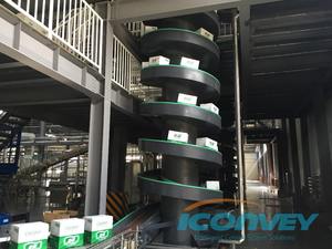 HS-2200 serisi: fabrika fiyat düz üst zincir modüler kemer kullanımı plaka <span class=keywords><strong>Spiral</strong></span> konveyör kutusu ambalaj endüstrisi - Product Image 6