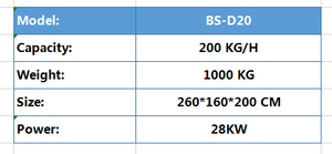 Granulateur électrique de fil de cuivre, BS-D20 déchets de cuivre, broyeur et séparateur de câbles, capacité de la Machine 200 kg/H - Product Image 6