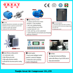 Compressore d'Aria a Vite Diesel Portatile da Fabbrica Cinese, 7-13 Bar, 390CFM, Motore Raffreddato ad Aria per Delling - Product Image 3