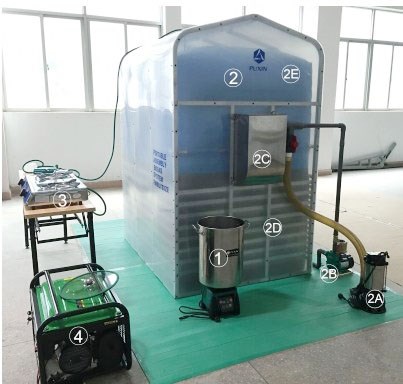 Низкая цена 2m 3/d бытовой биогазовый репитер