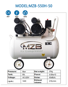 เครื่องอัดอากาศน้ำมันฟรี1.1kw - Product Image 4