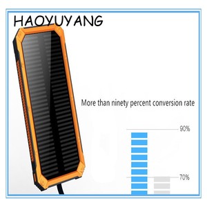 Teléfono Cargador de Batería de Energía Solar Para Acampar Deportes Equipos de Energía Portátil <span class=keywords><strong>Banco</strong></span> 20000 mah - Product Image 6