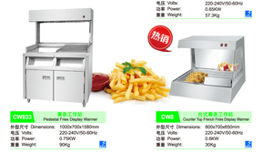 Bán Hot Thương Mại Thép Không Gỉ Gà Hiển Thị Ấm Hơn Thức Ăn Nhanh/Thực Phẩm Nóng Hiển Thị Ấm Hơn - Product Image 6