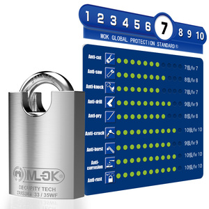 Mok 100% rỉ sét miễn phí uncuttable khóa cao an ninh container ổ khóa 33/50wf mô hình Quảng Đông - Product Image 5