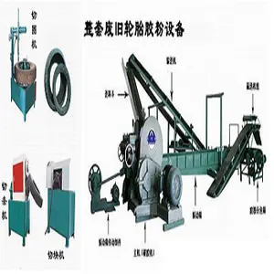 Rubber Reclaiming/Refining Mill Machine