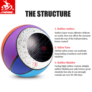 Fabricante <span class=keywords><strong>de</strong></span> China tamaño estándar 3 <span class=keywords><strong>pelota</strong></span> <span class=keywords><strong>de</strong></span> baloncesto <span class=keywords><strong>barata</strong></span> - Product Image 5