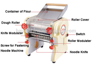 RHH-220C bulk all'ingrosso macchina <span class=keywords><strong>per</strong></span> la <span class=keywords><strong>pasta</strong></span> fondente laminatoio <span class=keywords><strong>per</strong></span> - Product Image 3