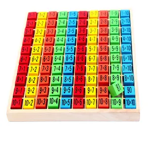 Multiplication Table Pattern Printed Board Children Educational Kids Wooden Math Toys