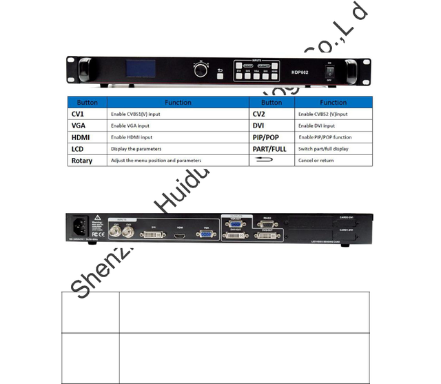 Digital-analog Video Processor HD-P602 Splicing and Scaling From Huidu for Led Stage