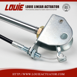 Lò Xo Khí Có Thể Khóa Khác Nhau - Product Image 4