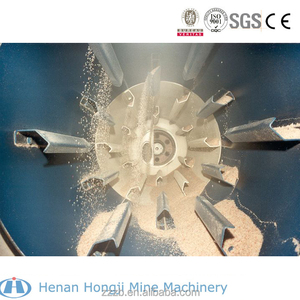 سعر جيد الروتاري ماكينة تجفيف الإسطوانات المغرب الخبث الرمال الملح مجفف صناعي للبيع - Product Image 5