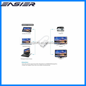 Dp v1.2 4k*2k Mini DisplayPort( mini dp) sét đến hdmi vga dvi hdtv <span class=keywords><strong>video</strong></span> cáp <span class=keywords><strong>adapter</strong></span> chuyển đổi - Product Image 3