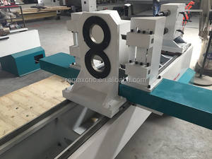 <span class=keywords><strong>Torno</strong></span> de Copiado de Madera CNC Remax-1516, <span class=keywords><strong>Mini</strong></span> <span class=keywords><strong>Torno</strong></span> para Madera - Product Image 3