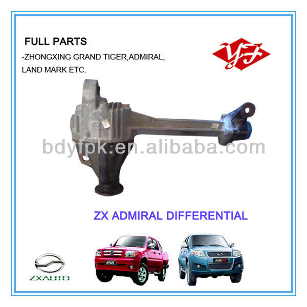 ZX Admiral Spare Parts - Quality Auto Electrical Solutions