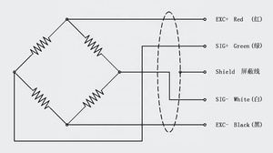 Độ Chính Xác Cao Căng Thẳng Và Nén S Loại <span class=keywords><strong>Load</strong></span> Cell Cân Cảm Biến - Product Image 6