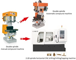 Machine de forage industrielle, nouveauté, traitement de perçage à <span class=keywords><strong>colonne</strong></span> verticale et carrées - Product Image 6