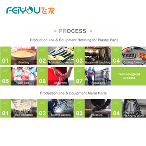 FEIYOU - Juego de Columpios de Resorte para Exteriores, Económico, Personalizable, de Uso Generalizado, Serie Temática, para Patio de Recreo - Product Image 6