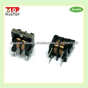 calidad alta precio de fábrica Choke - Product Image 3