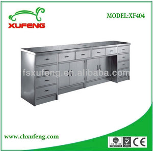 <span class=keywords><strong>Armoire</strong></span> à médicaments groupe d'instruments, <span class=keywords><strong>armoire</strong></span> à <span class=keywords><strong>pharmacie</strong></span> - Product Image 3