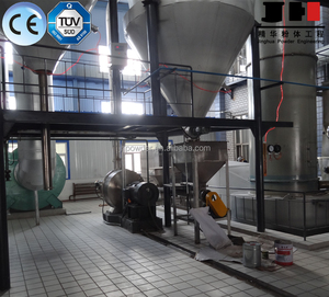 Trituradora de molino de impacto superfino profesional de <span class=keywords><strong>China</strong></span> - Product Image 6