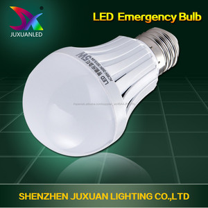 Surtidor de China Botella de plástico bombilla vivienda jarsmart bombilla led e27 12 w bulbo del globo de luz - Product Image 5