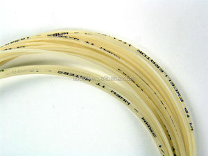 สายแบดมินตันไนลอนทนทาน ขนาด 1.25 มม. แรงตึงสูง สำหรับนักกีฬามืออาชีพ - Product Image 3