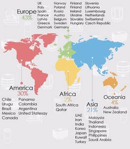 Rôtissoire à Poulet pour Usage Domestique Four Rôtisserie - Product Image 5