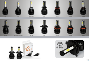 China proveedor de partes de automóviles 4000LM 40 W LED linterna del coche, D2 D4 kit del faro del LED, auto llevó <span class=keywords><strong>la</strong></span> linterna - Product Image 3