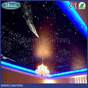 KIT EMISOR LED PARA FIBRA ÓPTICA CIELO ESTRELLADO - Product Image 5