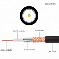 Cable Coaxial de Alta Eficiencia RG6 de 75 Ohmios con Conductor de Cobre, Aislamiento de Espuma PE, RF QR540 con ISO9001