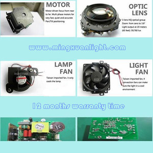haz sharpy 230w 7r beam luz principal móvil - Product Image 6