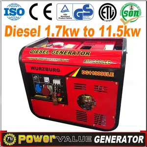 Generador diesel 2014 2.8kw pequeño generador diesel 2.8 kva pequeño silencioso generador diesel para la venta( zh3500dg)