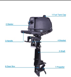 2 stroke 6hp acqua tubare motore fuoribordo a benzina - Product Image 6