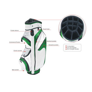 Sac de Golf électronique pour femmes, Mini sacoche Tag - Product Image 1