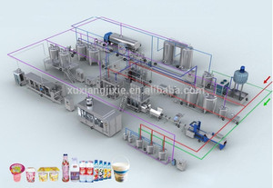 Lácteos planta de leche/leche haciendo <span class=keywords><strong>precio</strong></span> de la máquina/mini leche de planta de proceso - Product Image 4