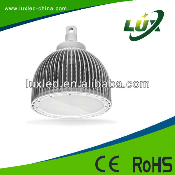 хорошая цена и высокое качество лед свет